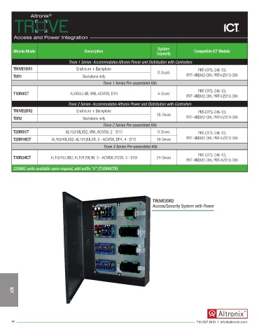 Pas op Kruipen Aanbevolen Page 14 - NetWay Spectrum Brochure